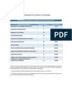 Manual Politecnica