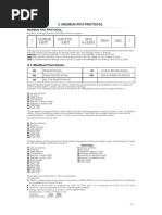 Modbus Rtu Protocol - MPR60S