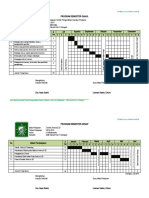 Promes Teknik Pengamb GBR Prod 2014