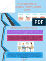 Prevención de Ulceras Por Presion (UPP)