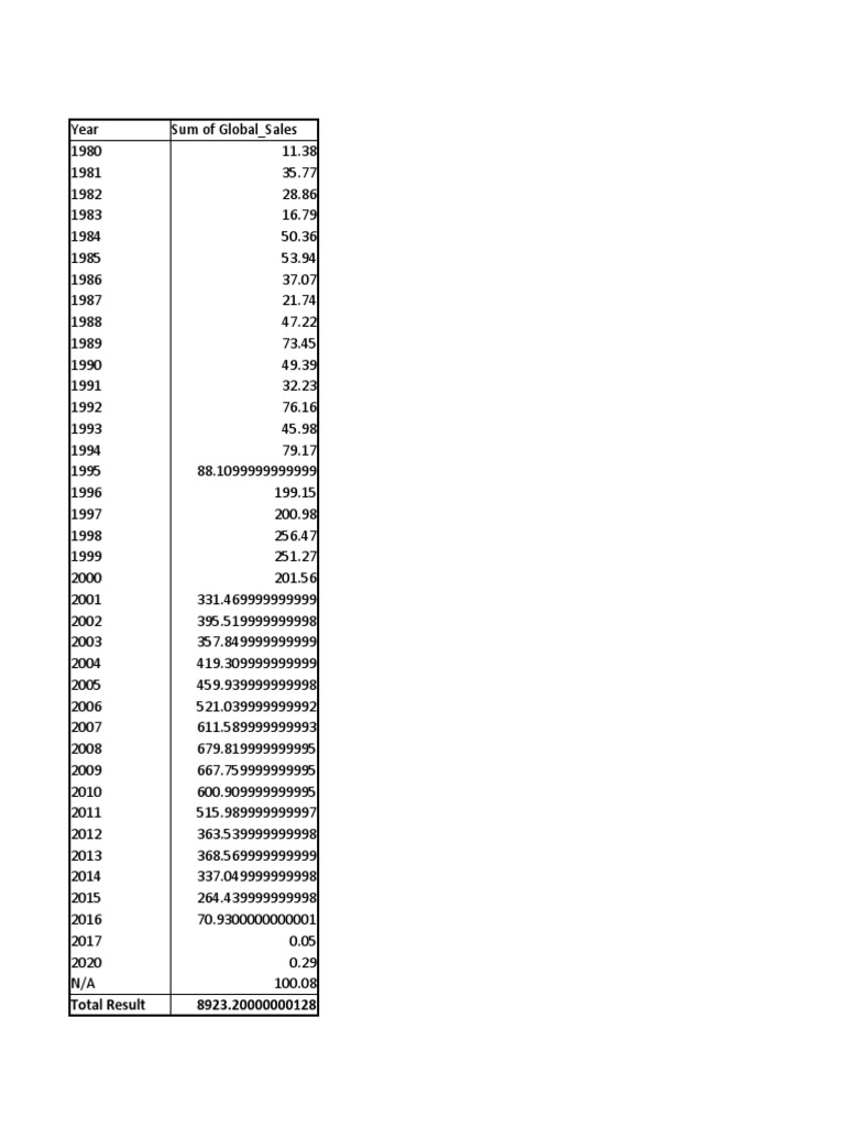 Total result 8923 20000000128 download free pdf xbox 360 play