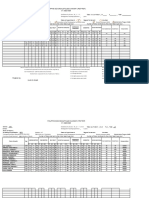 Philippine Ecd Checklist Class Summary (Post-Test) SY: 2022-2023