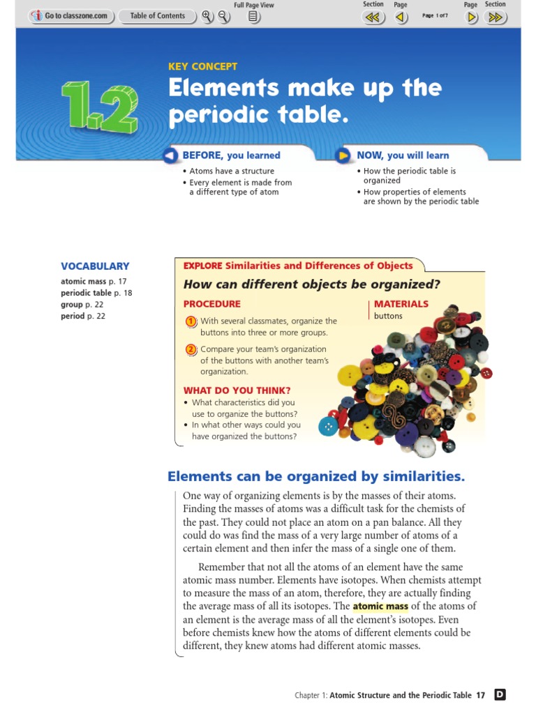 Elements Make Up The Periodic Table. Elements Can Be Organized by