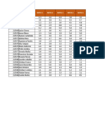 Taller 4 - Archivo Entregable - Excel Intermedio Avanzado