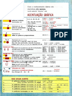 Regras básicas de acentuação gráfica em português