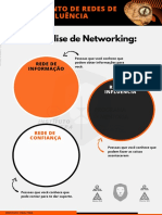 Analise de Networking:: Mapeamento de Redes de Influência