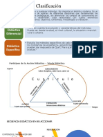 Didáctica general y específica