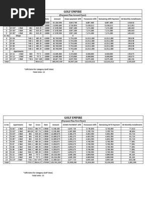 Golf Empire Payment Plan
