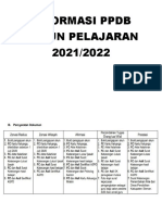 Informasi PPDB 2022