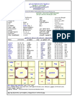 Nagarajan Lalitha: Software by