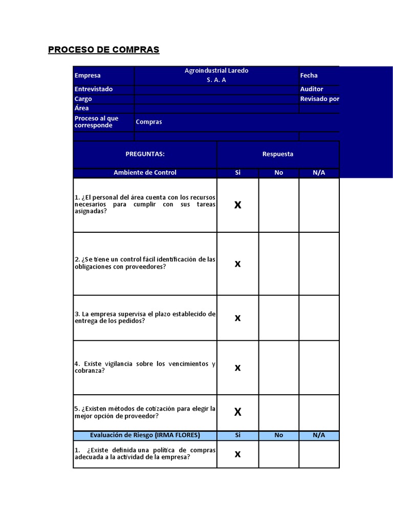 COMPRAS S06_Modelo_Cuadro de Matriz de Riesgos y Valores (ahora) | PDF ...