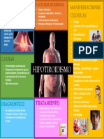 Hipotiroidismo Afiche