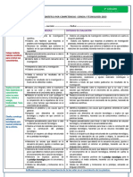 Competencias A Evaluar Evidencias de Aprendizaje Criterios de Evaluación