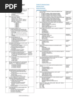 Respiratory Physiology: Wednesday, 23 March 2022 5:54 Am