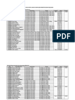 Jadual Ujian Karya Ilmiah Akhir Ners Semester Genap 2022-2023