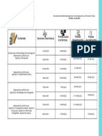 Cronograma de Actividades