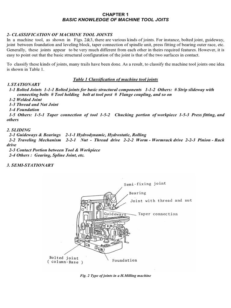 Classification and Types of Machine Tool Joints PDF