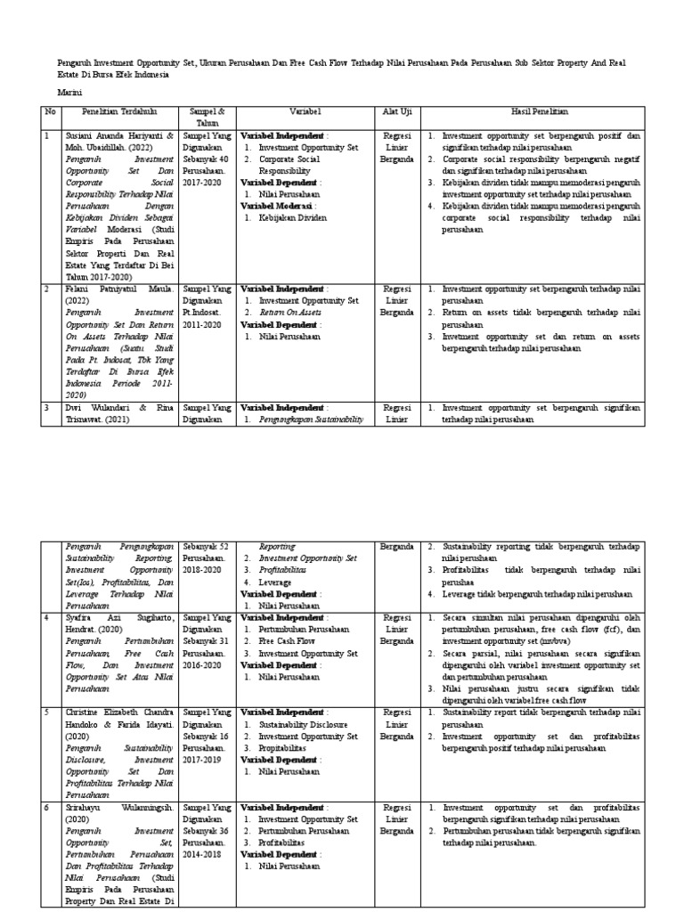 Mapping jurnal ios pdf