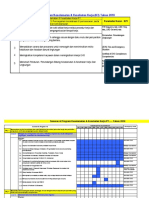 Sasaran Dan Program Keselamatan & Kesehatan Kerja (K3) Tahun 2010