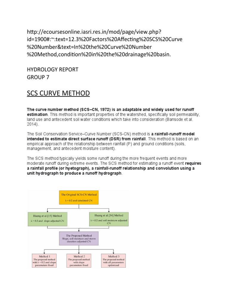 HYDRO | PDF | Surface Runoff | Soil
