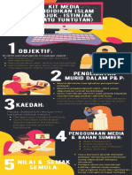 Objektif:: Kit Media Pendidikan Islam (Tajuk: Istinjak Suatu Tuntutan)