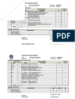 Analisis Alokasi Waktu - 2p