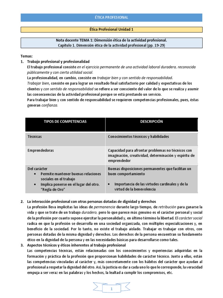 Ética Profesional y Desarrollo Personal | PDF | Crecimiento personal y ...