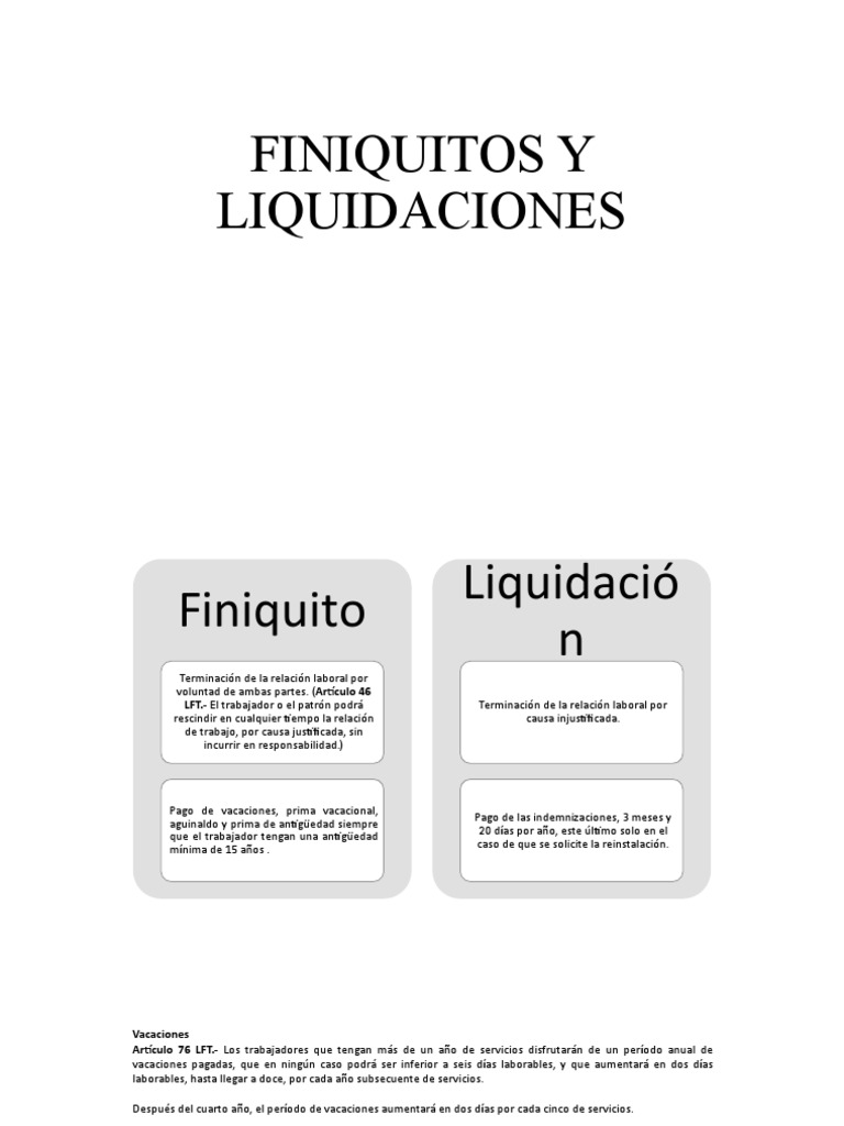 Finiquitos y Liquidaciones PDF Estatuto de limitaciones Salario