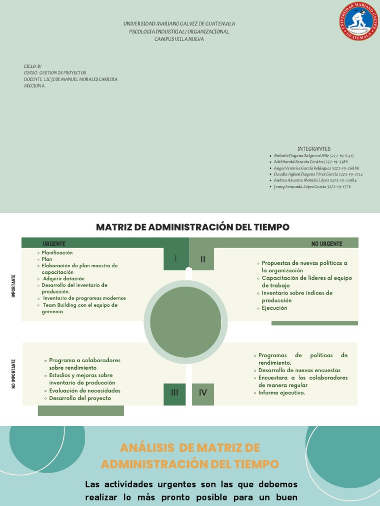 Matriz de Administración del Tiempo | PDF | Economias | Business