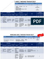 RENCANA AKSI 2017