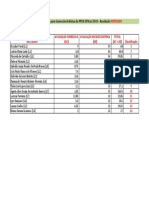 Bolsas 2023 Proc Seletivo Ppge Resultado Mestrado