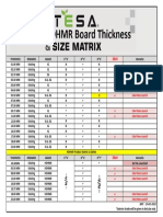 Glass Thickness Matrix for IG, EG and HDHMR Grades