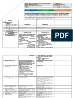 GRADES 1 To 12 Daily Lesson Log: Lunes Miyerkules Biyernes