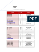 Plan de Medios