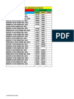 Kilometraje de Unidades Electricas Enero Unidades Fecha 16562 16559 16560