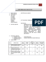 ANJAB-ABK DRG Madya, UPT Puskesmas Tombangkalua'