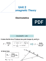 Electromagnetic Theory: Unit 2