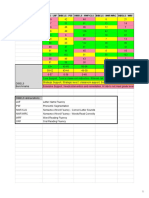 Beginning of Year Assessments 2022-23 - Summary-1