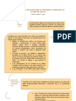 Ley Organica Del Instituto para La Asistencia Y Atencion A La Victima Del Delito