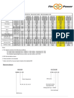 R410A Split Unit Specifications