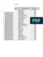 No Nisn Nomor Peserta Nama Peserta Ujian Nilai Pg-Bs-Et