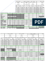 Subsídios PM Tocantins 2001-2011