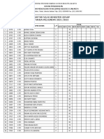 Daftar Nilai Semester Genap TAHUN PELAJARAN 2021/2022: Dinas Pendidikan Sekolah Menengah Atas (Sma) Negeri 8 Jakarta
