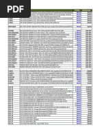 Motorcycle Full Service Checklist | PDF