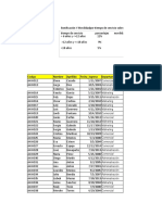 S08 Ejercicio para Resolver