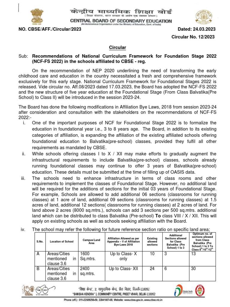 NCF-FS 2022 Implementation Guidelines | PDF | Preschool | Schools