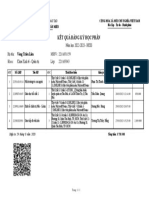 Kết Quả Đăng Ký Học Phần