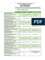 Jadwal Khatmil Qur'an - 2022