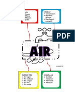 M14 - AIR PETA MINDA & WEB AKTIVITI