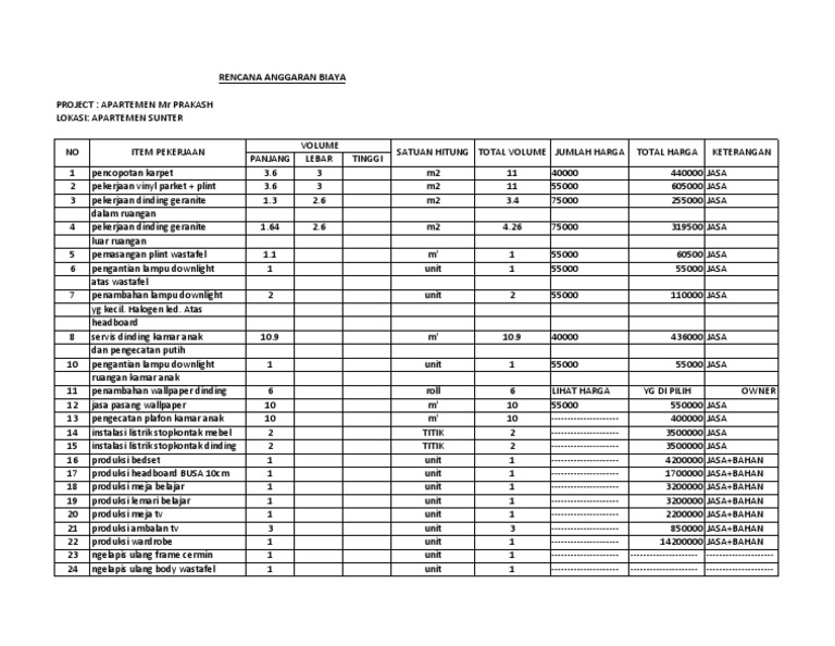 Contoh Perhitungan Rab | PDF